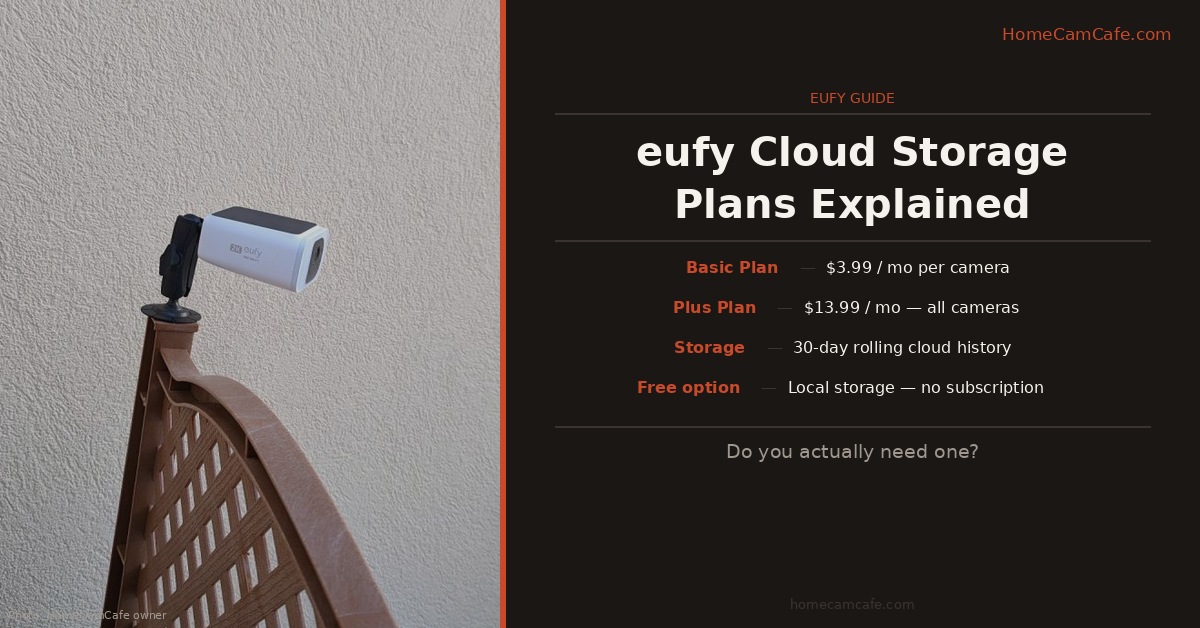 eufy cloud plan