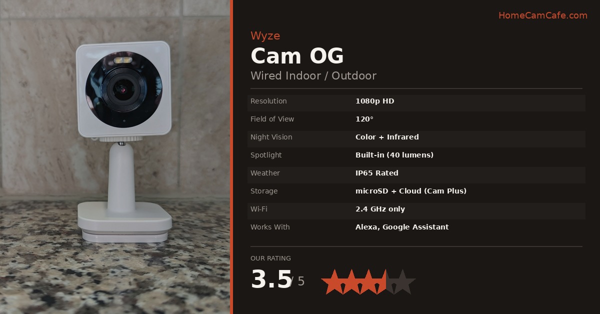 Wyze Cam OG review card with specs and rating